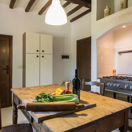 Villa Rendola *