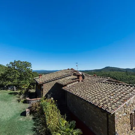 Villa Rendola
