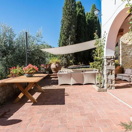Villa Rendola